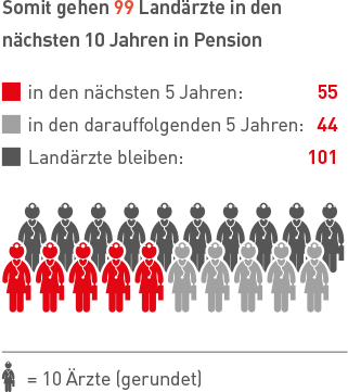 info_pension_2